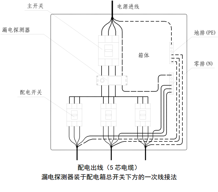 装有漏电探测器的配电箱中一次回路接法