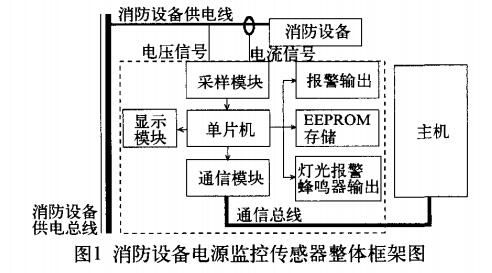 消防设备电源监控传感模块设计