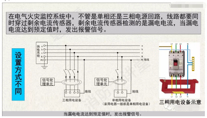 电气火灾安装.png