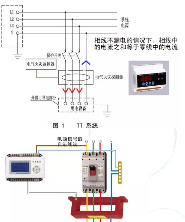 智慧用电系统.jpg