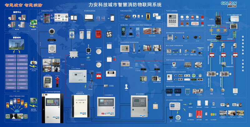 åå®ç§æåå¸æºæ§æ¶é²ç©èç½ç³»ç»01.jpg