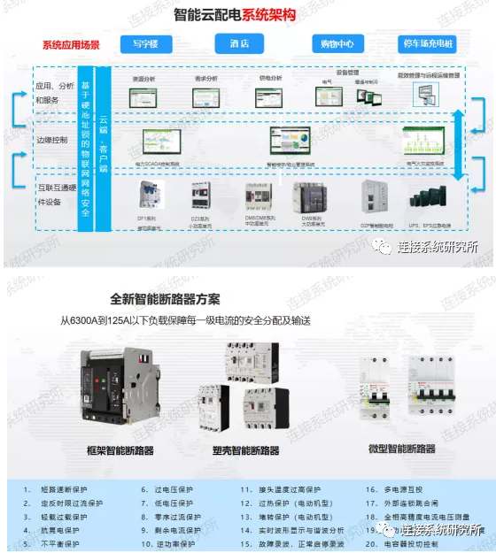 物联网智慧用电安全改造方案—永定土楼