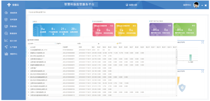 企业用电量智能管控平台.png