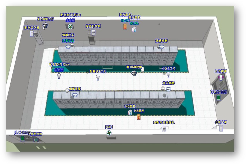 配电房动力环境监控系统1.jpg