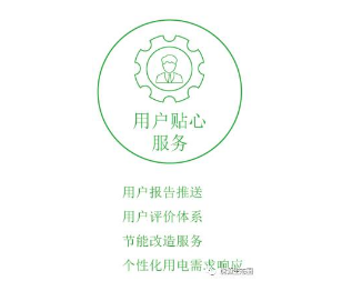 用户贴心服务.png